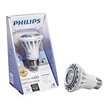 Philips AmbientLED