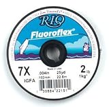 Rio Fluoroflex Tippet Spool