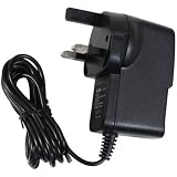 Mint-System Ds Lite Power Adaptor