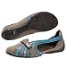 Espera Canvas 30288603 Puma
