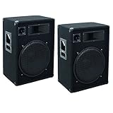 Détails sur le produit