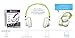 ECOOPRO Over Ear Stereo Headphones for MP3 MP4 PC Tablets Mobiles- Adjustable, Lightweight & Portable Green