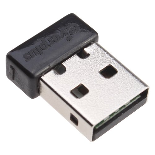   Mouse Keyboardblack Adoption Rights