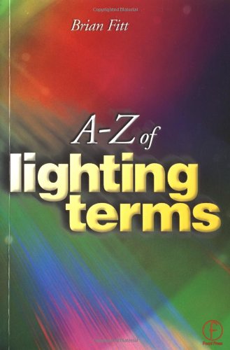 A-Z of Lighting Terms