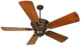 Craftmade Fans PV52AG 54