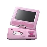 Détails sur le produit