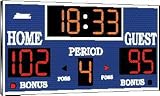 Permanent Scoreboards Wireless Remote Indoor Scoreboard
