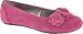 Jessica Simpson Kallie Ballet Flat (Little Kid/Big Kid)