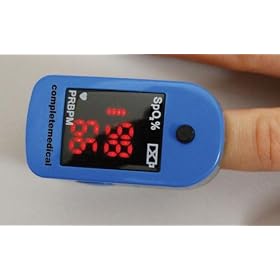 Finger Pulse Oximeter - Continuous