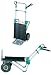 Wolfcraft 5520000 Transportsystem TS 1000