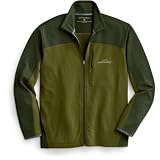 Cocona Colorblocked Track Jacket
