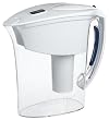 Brita water filters and pitchers