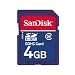 4GB SDHC Memory Card