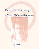 Deep Tissue Massage: A Visual Guide to Techniques