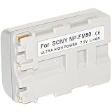 Power 2000 ACD-701 Replacement Battery for Sony NPFM50 NPFM51