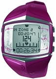 Walking And Target Heart Rate 41OlDE6IRQL. SL160 Walking And Target Heart Rate