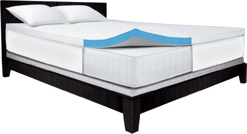 Serta 2.5-Inch Queen Gel-Memory Foam Mattress