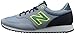 New Balance Women's CW620 Capsule Street Beat Classic Running Shoe