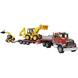 Review Bruder  / Flatbed with Excavator & Loader