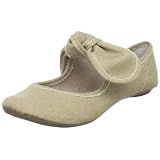 Big Buddha Womens Baily Flat