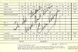 Bebe Rebozo Autographed / Signed Golf Club Scorecard