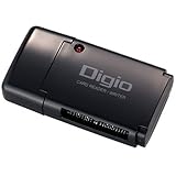 AX SDpJ[h[_[ CRW-SD35BK