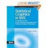 Statistical Graphics in SAS: An Introduction to the Graph Template Language and the Statistical Graphics Procedures