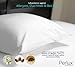 Perlux Tencel 100% Waterproof Pillow Encasement - Vinyl and PVC - Includes Set of Two (King)