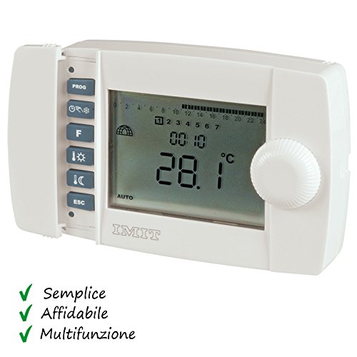 Come regolare il termostato del riscaldamento Non Sprecare