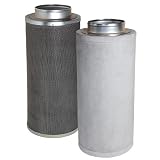 Activated Carbon Filter Odor Removal Hepa Air Purifier 6