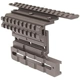 TufForce Adjustable AK Side Mount MT-2K15