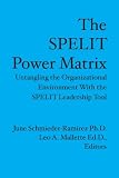 The Spelit Power Matrix: Untangling The Organizational Environment With The Spelit Leadership Tool