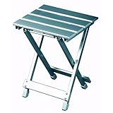 Return to product information