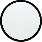Formatt 72mm HD Clear UV Filter