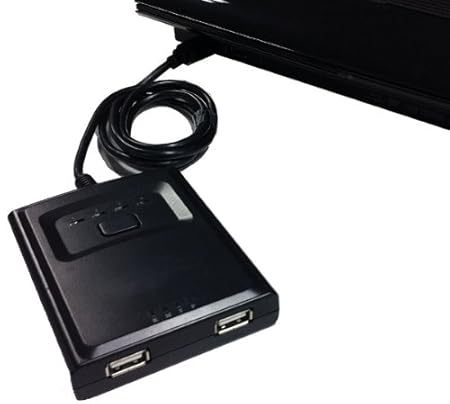 PS3用マウス&キーボード変換アダプタ『ツナイデント3 MAX』