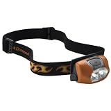 Black Diamond Wiz Headlamp
