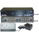 Buy 3-In 1-Out HDTV 1080i Component Video + Digital Audio Active Selector with Remote Control by CableWholesale