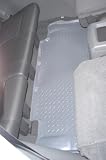 Husky Liners 71432 Grey Third Seat Floor Liner