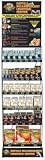 REPTILE INCANDESCENT BULBS LIGHT RACK (82PC)