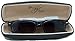 In Style Eyes Rescue Me Classic Full Reader Sunglasses - Full-Rimmed, Rectangle Frame Cheater Glasses - Non-Polarized Lenses - Black - 1.5x