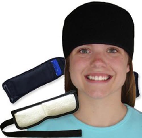 Migraine & Headache Pain Relief Kit