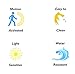 NightGlow - Motion Activated Toilet Nightlight with 8 Colors by American Pumpkins
