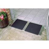 Threshold Ramp Size: 16