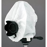 Camera Rain Cover for the following Nikon Models with lens combinations up to 13 long: NIKON D40 D40x D50 D60 D70 D70s D80 D90 D100 D200 D300 D300s D700 D3000 D3100 D5000 D7000 D1 D1H D1X D2 D2H D2X D2Hs D2Xs D3 D3x D3s F100 F2 F3 F4 F5 F6 N50 N65 N75 N80 N8008 N90 N90s FM10 FM3a FM FE FE2 FA FG F4s