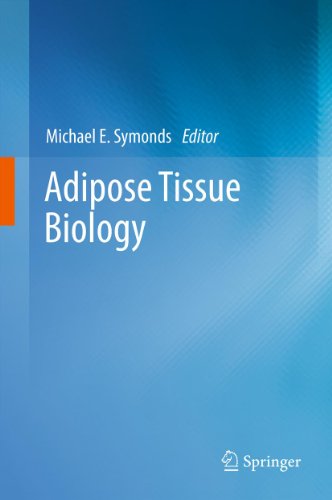 Adipose Tissue Biology