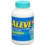 Muscle Pain Medications