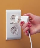 European Plug socket Covers