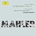 Mahler: Symphony No.3