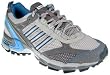 Adidas Womens Supernova Riot 365 Gravel Green/Dark Shale/Iron Running