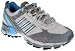 Adidas Womens Supernova Riot 365 Gravel Green/Dark Shale/Iron Running